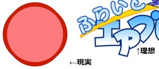 Saiで文字の縁取りをしたいのですが よくある1px膨張ツールをしすぎ Yahoo 知恵袋