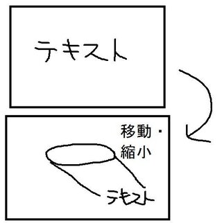 Aviutlで下の画像のように中心にあるテキストを右下に縮小しながら移動する Yahoo 知恵袋