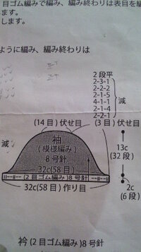 袖の編み方 段の数え方 についてです 棒針でチュニックを編ん Yahoo 知恵袋