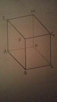 
中３数学です。
写真あります。


底辺ABCDは
AB=6
∠ABC=120゜
のひし形である。

側面はすべて長方形の四角柱である。
AEの長さは頂点Aと頂点Cを結ん だ長さの1/2に等しい。

問:図に示す立体において辺GH上に点Pを、FP+PDの長さが最も短くなるようにとる。このとき線分HPの長さを求めてください。

よろしくお願いします。