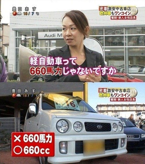 軽自動車って660馬力じゃないですか あんな小さなボディに軽油で動く６ Yahoo 知恵袋