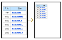でしょ ない お うか 間違え