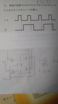 Jk Ffのタイムチャートの解き方がわかりません わかりやすく教えてください Yahoo 知恵袋