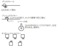 ドラゴンクエストモンスターズジョーカー3のメタルエリアって時間制ですか それ Yahoo 知恵袋