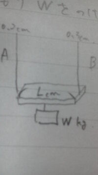物理の問題です。昨年の就職試験で出題されたのですが、わからないのでお願いします。

１ｋｇでAは0．2cm、Bは０．３cm伸びる時、長さLの棒のどこにおもりWをつけると平行になるか。 
