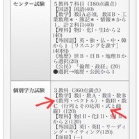 東京医科歯科大学の歯学部歯科に受けようと思っているのですが 一つ質問よろしい Yahoo 知恵袋