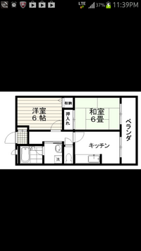 部屋のレイアウトについて質問です来月から新居に引っ越すのですが２ｄｋという初めて 教えて 住まいの先生 Yahoo 不動産