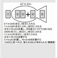 2桁３桁の掛け算ですが インド式の掛け算のやり方 Yahoo 知恵袋