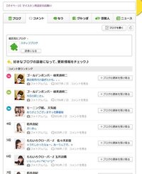 芸能人 ランキング アメブロ