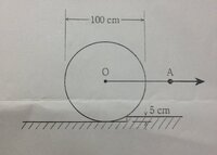 下に書いてある絵のように 中心から180度回転して元の位置に戻る機構を探してい Yahoo 知恵袋