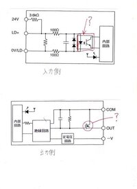 Px Developerを使用した計装plcの納入事例 制御盤 電装盤 電子機器開発 基板設計 基板実装やユニット組立のことなら 田原電機製作所