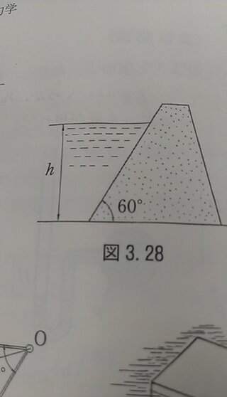 圧力の問題です 図に示すダムの壁面の単位幅にかかる全圧力はどれだけ Yahoo 知恵袋