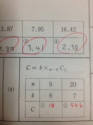 計算技術検定3級での質問です 4 の解き方が全くわかりません Yahoo 知恵袋