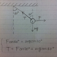 この問題で力のつり合いの式を立てる時 回答では 張力tを分解し鉛直 Yahoo 知恵袋