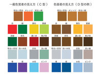 この一般色覚者の明るい灰色と淡い水色の違いと 色弱者の明るい灰色と Yahoo 知恵袋