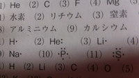 ヘリウムの電子式ってこれじゃなきゃいけないんですか 電子式ってとりあえず数が Yahoo 知恵袋