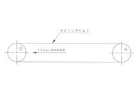 タイミングベルトの張力について質問です 添付写真bプーリをス Yahoo 知恵袋