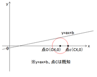 イメージ図のような直線と１点を通る接円の中心座標もしくは半径の求め方の式を教 Yahoo 知恵袋