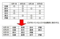 エクセルで開始月 終了月まで期間のセルに条件付き書式や関数を入れて自動で色を付 Yahoo 知恵袋