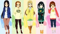 けいおん のキャラって血液型どおりの性格だと思いますか 星座も関係あ Yahoo 知恵袋