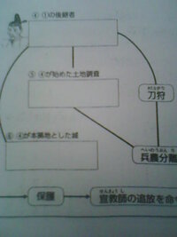 戦略的勝利と戦術的勝利はどこが違うんでしょうか 個別の戦いで勝 Yahoo 知恵袋