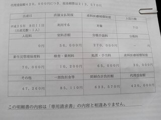 帝王切開にて出産しました 限度額認定証も提示済みですが 添付写真の Yahoo 知恵袋