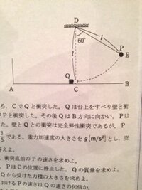 反発係数振り子の衝突 図のように 左側に鉛直な壁を持つなめらかな水平台ａ Yahoo 知恵袋