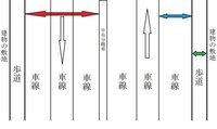 フィートのコンテナ車を敷地に入れたいのでですが 搬入する道路幅が５ｍ 2車 Yahoo 知恵袋