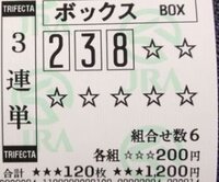 見方 複 勝 オッズ