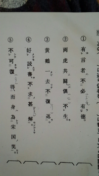 高校古典です どなたか筑摩書房の 先従隗始 の書き下し文と口語訳を Yahoo 知恵袋