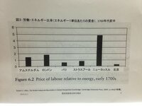 イギリス ニューカッスルあたりの方言でpurelynochanceとはど Yahoo 知恵袋