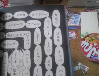 しりとりするときのりんご ゴリラ ラッパって定番ですか W 回答お願 Yahoo 知恵袋