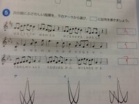 図のそれぞれは何拍子の指揮ですか 調べても出てきませんし教科書に乗っているや Yahoo 知恵袋