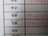 漢字についてです 柳 によく似た字なのですが 読み方が分からず Yahoo 知恵袋