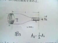 半径rの球状球体での 表面張力による内外の圧力差は 表面張力をtとすると Yahoo 知恵袋