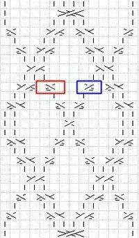 アラン模様の編み方について教えてください！ ダイヤの模様を編もうとしているのですが
下の画像ににある赤と青で囲んだ部分の編み方が
どうしてもわかりません。

どなたかわかる方いらっしゃたら教えてください！
よろしくお願いします！