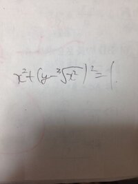 心理 テスト 不明 差出人