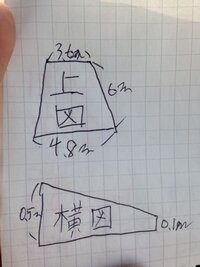 数学得意な方に質問です 跳び箱のジャンプ台の形をしたスロープがあったとします Yahoo 知恵袋