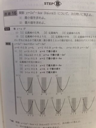 数学iの二次関数の質問です 下の画像のような問題何ですが なぜ最大値を求める Yahoo 知恵袋