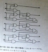 4ビット同士の加算回路をmil記号を用いて図示せよ という問題はどういう考 Yahoo 知恵袋