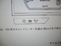 ハイエース１００系のチェックランプがたまにつくのですがこれは何のチェックランプなのですか？説明書がないので調べれないのでしっている方は教えてください。黄色のランプなのでとりあえず乗っています。 真ん中のやつです。