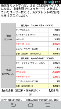 旦那のスマホ代が高すぎて困っています 月に２万くらいかかるの Yahoo 知恵袋