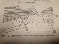 モンハン3gでシーブライト鉱石は何処で手に入れれますか Yahoo 知恵袋