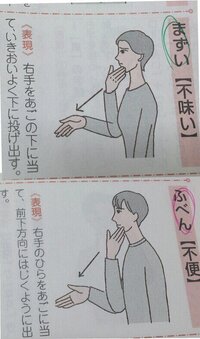 手話単語の違いがわかりません 以下の画像をご覧ください これ Yahoo 知恵袋