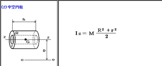 慣性モーメントについてなんですけど 中空円柱の慣性モーメントを求め Yahoo 知恵袋