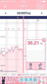 排卵痛って 変な話ですが 排卵痛って膣の中がチクチクするのも当ては Yahoo 知恵袋