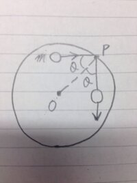 股下について身長 座高 股下という計算は正しいですか お尻の肉付 Yahoo 知恵袋