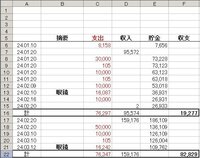 エクセル2002sp3で画像ファイルのような出納帳を作っています 太枠の行 Yahoo 知恵袋