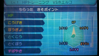 0以上 ポケモン Xy 御三家 種族値 すべての写真のコレクションはこちら