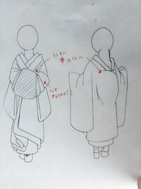 花魁の描き方を教えてください 特に服装について教えてほしいです Yahoo 知恵袋